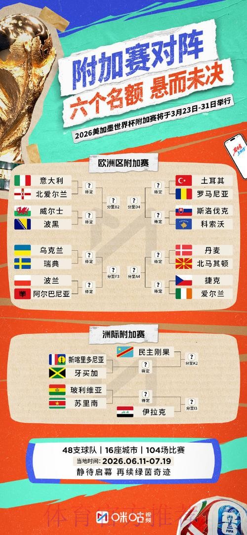 2026世界杯滚球正规投注指南 2026世界杯滚球正规投注指南