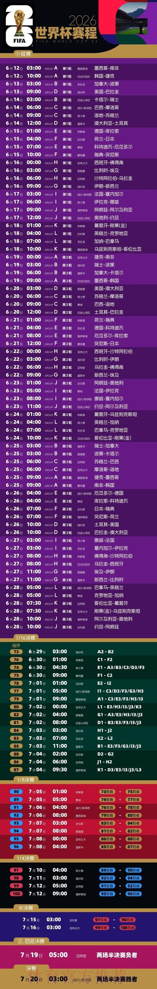 2026年世界杯盘口正规投注指南 2026年世界杯盘口正规投注指南