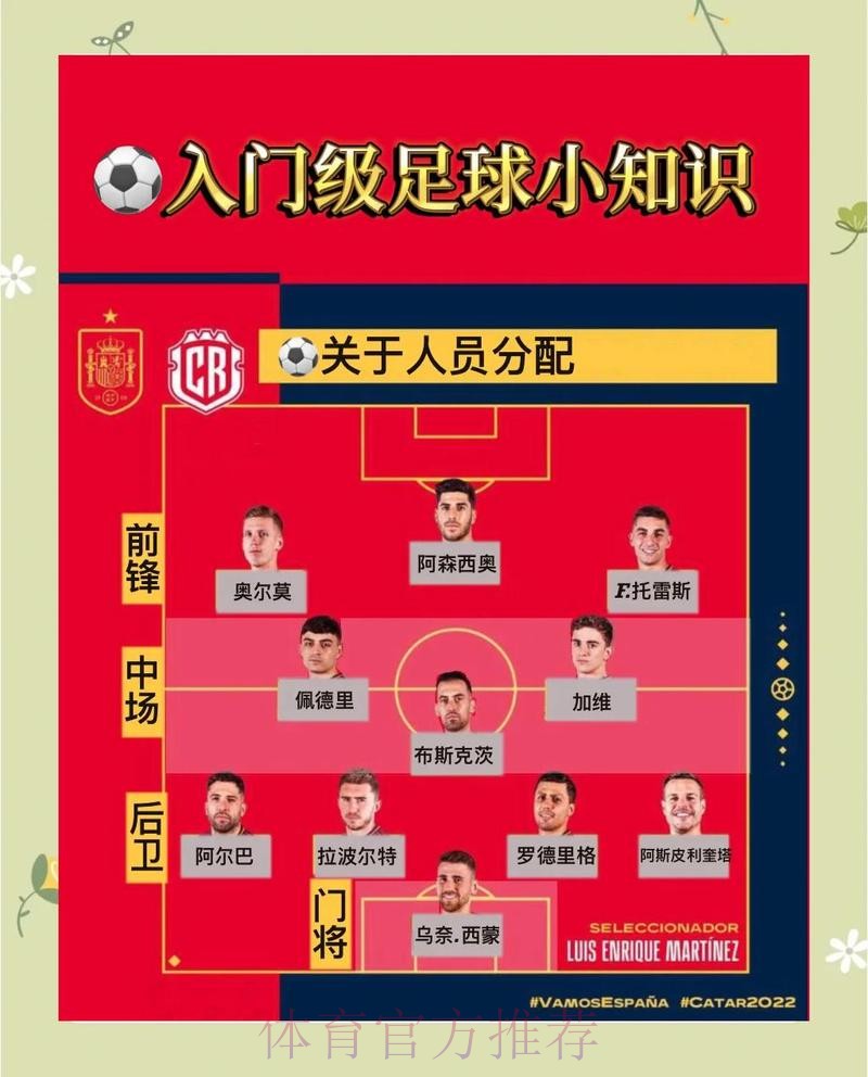 全面解读世界杯外围分析最佳策略 全面解读世界杯外围分析最佳策略