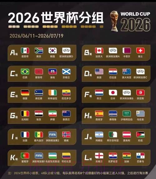 2026美加墨世界杯实时比分是否免费 2026美加墨世界杯实时比分是否免费